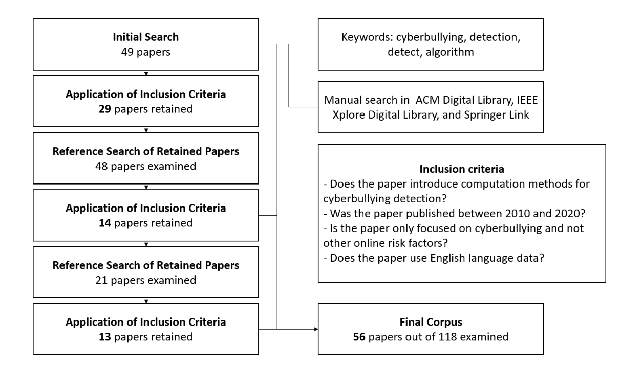 <img alt="" data-attachment-key="3JA9IS7B" data-annotation="%7B%22attachmentURI%22%3A%22http%3A%2F%2Fzotero.org%2Fusers%2F8071752%2Fitems%2F5KVT9737%22%2C%22annotationKey%22%3A%22NEE8R7HJ%22%2C%22color%22%3A%22%23ff6666%22%2C%22pageLabel%22%3A%223258%22%2C%22position%22%3A%7B%22pageIndex%22%3A7%2C%22rects%22%3A%5B%5B86.484%2C462.23437499999994%2C389.8125%2C642.3749999999999%5D%5D%7D%2C%22citationItem%22%3A%7B%22uris%22%3A%5B%22http%3A%2F%2Fzotero.org%2Fusers%2F8071752%2Fitems%2F4MAGKTIY%22%5D%2C%22locator%22%3A%223258%22%7D%7D" width="506" height="301" src="attachments/3JA9IS7B.png" ztype="zimage">