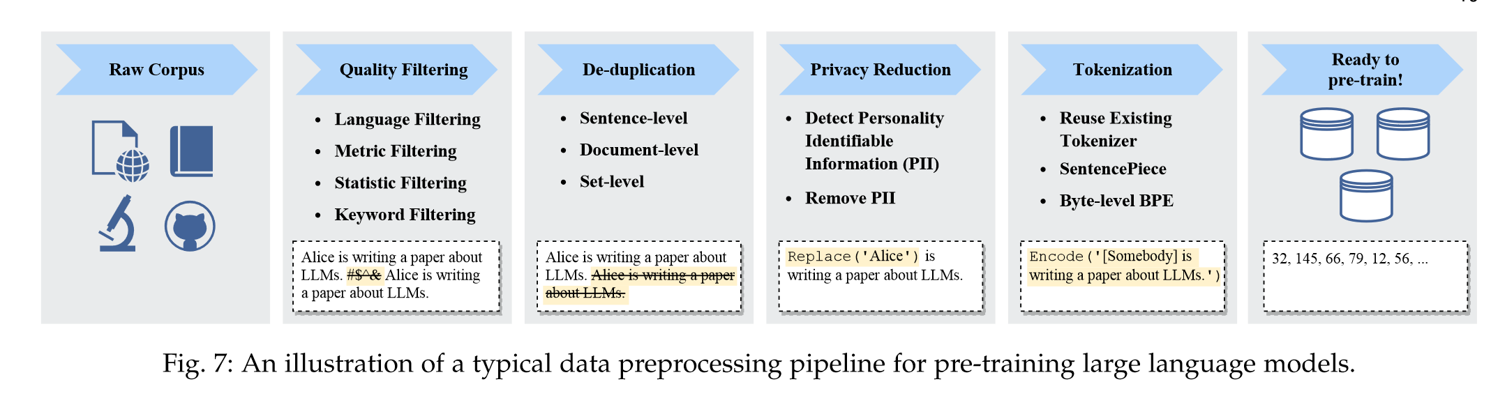 <img data-attachment-key="3YWRXENQ" width="890" height="238" data-annotation="%7B%22attachmentURI%22%3A%22http%3A%2F%2Fzotero.org%2Fusers%2F8071752%2Fitems%2FKB2C5XMW%22%2C%22annotationKey%22%3A%22MQYB5PVB%22%2C%22color%22%3A%22%23ffd400%22%2C%22pageLabel%22%3A%2219%22%2C%22position%22%3A%7B%22pageIndex%22%3A18%2C%22rects%22%3A%5B%5B33.971%2C615.971%2C568.235%2C758.912%5D%5D%7D%2C%22citationItem%22%3A%7B%22uris%22%3A%5B%22http%3A%2F%2Fzotero.org%2Fusers%2F8071752%2Fitems%2F7UKARWPR%22%5D%2C%22locator%22%3A%2219%22%7D%7D" src="attachments/3YWRXENQ.png" ztype="zimage">