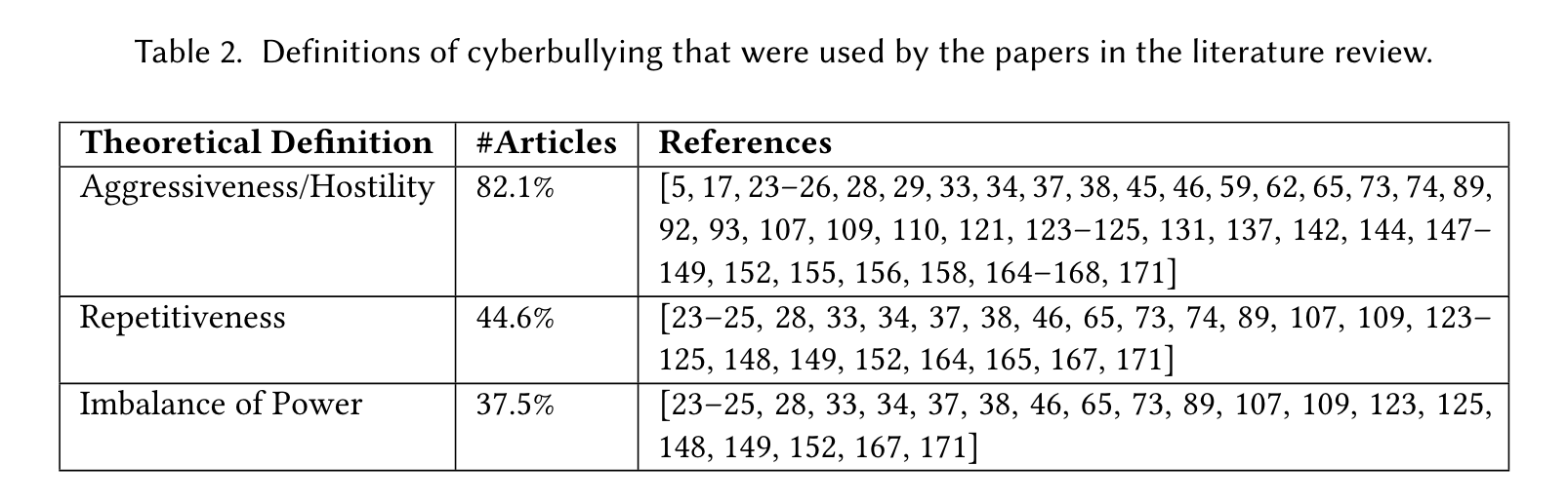 <img alt="" data-attachment-key="BYFJ6878" data-annotation="%7B%22attachmentURI%22%3A%22http%3A%2F%2Fzotero.org%2Fusers%2F8071752%2Fitems%2F5KVT9737%22%2C%22annotationKey%22%3A%2279R6R73R%22%2C%22color%22%3A%22%23ffd400%22%2C%22pageLabel%22%3A%223260%22%2C%22position%22%3A%7B%22pageIndex%22%3A9%2C%22rects%22%3A%5B%5B42.188%2C514.219%2C443.906%2C643.594%5D%5D%7D%2C%22citationItem%22%3A%7B%22uris%22%3A%5B%22http%3A%2F%2Fzotero.org%2Fusers%2F8071752%2Fitems%2F4MAGKTIY%22%5D%2C%22locator%22%3A%223260%22%7D%7D" width="670" height="216" src="attachments/BYFJ6878.png" ztype="zimage">