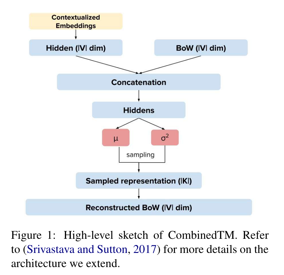 <img data-attachment-key="BZ7H8P66" data-annotation="%7B%22attachmentURI%22%3A%22http%3A%2F%2Fzotero.org%2Fusers%2F8071752%2Fitems%2FCD8SBHQK%22%2C%22annotationKey%22%3A%22BCR2ZXDN%22%2C%22color%22%3A%22%23ffd400%22%2C%22pageLabel%22%3A%22760%22%2C%22position%22%3A%7B%22pageIndex%22%3A1%2C%22rects%22%3A%5B%5B297.9%2C487.447%2C538.733%2C720.95%5D%5D%7D%2C%22citationItem%22%3A%7B%22uris%22%3A%5B%22http%3A%2F%2Fzotero.org%2Fusers%2F8071752%2Fitems%2FHT8ZRKJL%22%5D%2C%22locator%22%3A%22760%22%7D%7D" width="401" height="389" src="attachments/BZ7H8P66.png" ztype="zimage">