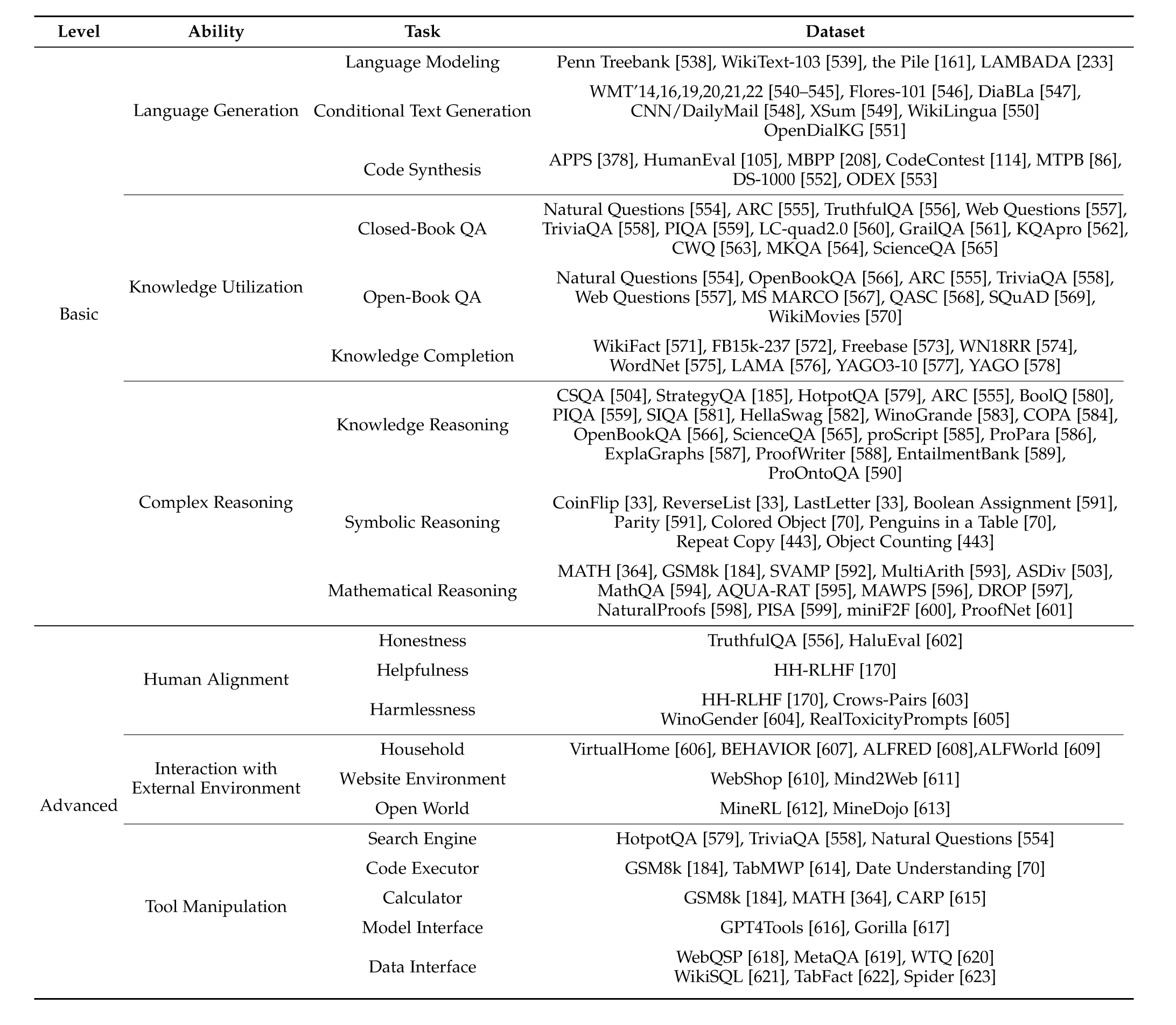 <img data-attachment-key="CEMPGH6F" width="910" height="793" data-annotation="%7B%22attachmentURI%22%3A%22http%3A%2F%2Fzotero.org%2Fusers%2F8071752%2Fitems%2FKB2C5XMW%22%2C%22annotationKey%22%3A%2243CF8E42%22%2C%22color%22%3A%22%23ffd400%22%2C%22pageLabel%22%3A%2260%22%2C%22position%22%3A%7B%22pageIndex%22%3A59%2C%22rects%22%3A%5B%5B33.75%2C262.97240447998024%2C579.75%2C738.75%5D%5D%7D%2C%22citationItem%22%3A%7B%22uris%22%3A%5B%22http%3A%2F%2Fzotero.org%2Fusers%2F8071752%2Fitems%2F7UKARWPR%22%5D%2C%22locator%22%3A%2260%22%7D%7D" src="attachments/CEMPGH6F.png" ztype="zimage">