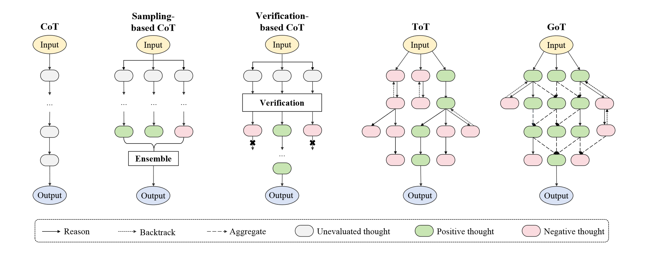 <img data-attachment-key="GXY6HR79" width="880" height="347" data-annotation="%7B%22attachmentURI%22%3A%22http%3A%2F%2Fzotero.org%2Fusers%2F8071752%2Fitems%2FKB2C5XMW%22%2C%22annotationKey%22%3A%22H7AGKPVQ%22%2C%22color%22%3A%22%23ffd400%22%2C%22pageLabel%22%3A%2256%22%2C%22position%22%3A%7B%22pageIndex%22%3A55%2C%22rects%22%3A%5B%5B40.375%2C542.313%2C568.437%2C750.563%5D%5D%7D%2C%22citationItem%22%3A%7B%22uris%22%3A%5B%22http%3A%2F%2Fzotero.org%2Fusers%2F8071752%2Fitems%2F7UKARWPR%22%5D%2C%22locator%22%3A%2256%22%7D%7D" src="attachments/GXY6HR79.png" ztype="zimage">