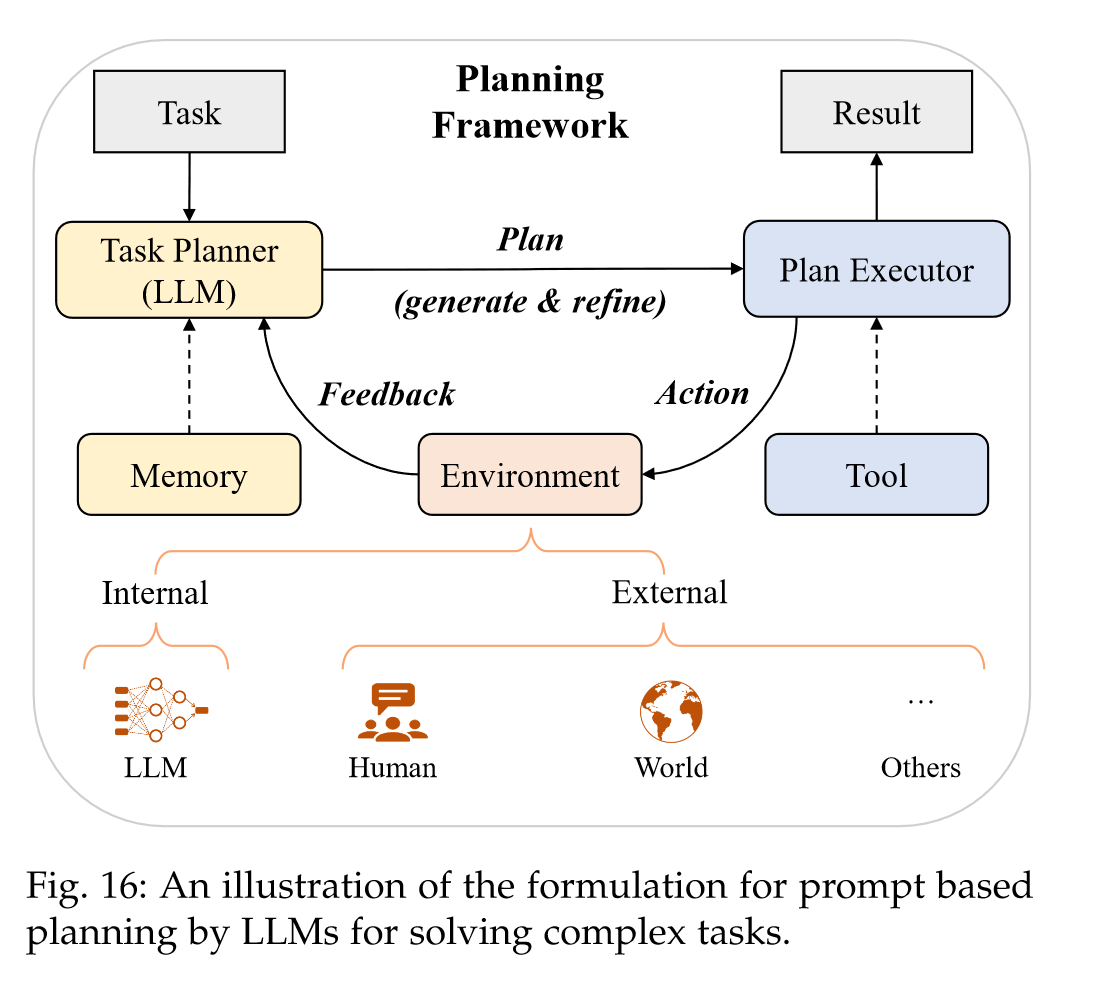 <img data-attachment-key="H5QAHQUK" width="464" height="414" data-annotation="%7B%22attachmentURI%22%3A%22http%3A%2F%2Fzotero.org%2Fusers%2F8071752%2Fitems%2FKB2C5XMW%22%2C%22annotationKey%22%3A%22Y48IDDGQ%22%2C%22color%22%3A%22%23ffd400%22%2C%22pageLabel%22%3A%2257%22%2C%22position%22%3A%7B%22pageIndex%22%3A56%2C%22rects%22%3A%5B%5B305.469%2C509.37499999999994%2C583.8437499999999%2C757.469%5D%5D%7D%2C%22citationItem%22%3A%7B%22uris%22%3A%5B%22http%3A%2F%2Fzotero.org%2Fusers%2F8071752%2Fitems%2F7UKARWPR%22%5D%2C%22locator%22%3A%2257%22%7D%7D" src="attachments/H5QAHQUK.png" ztype="zimage">