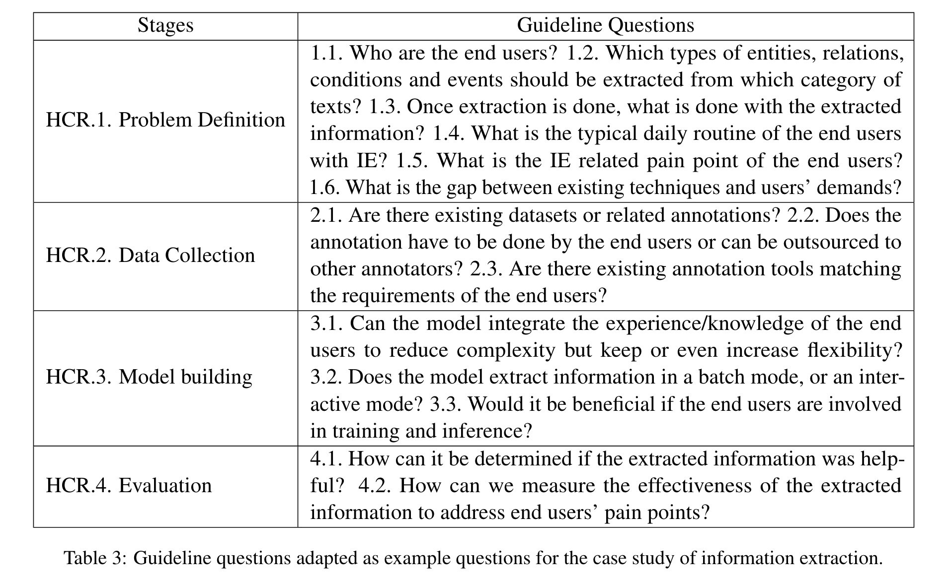 <img alt="" data-attachment-key="QDK4NBWB" data-annotation="%7B%22attachmentURI%22%3A%22http%3A%2F%2Fzotero.org%2Fusers%2F8071752%2Fitems%2FZJ6RKVUG%22%2C%22annotationKey%22%3A%22UD4RDBCR%22%2C%22color%22%3A%22%23ffd400%22%2C%22pageLabel%22%3A%2210%22%2C%22position%22%3A%7B%22pageIndex%22%3A9%2C%22rects%22%3A%5B%5B59.27%2C81.689%2C537.847%2C373.989%5D%5D%7D%2C%22citationItem%22%3A%7B%22uris%22%3A%5B%22http%3A%2F%2Fzotero.org%2Fusers%2F8071752%2Fitems%2FNPB2D2TY%22%5D%2C%22locator%22%3A%2210%22%7D%7D" width="798" height="487" src="attachments/QDK4NBWB.png" ztype="zimage">