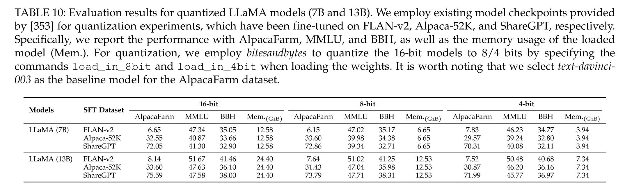 <img data-attachment-key="RW9VYHQF" width="895" height="273" data-annotation="%7B%22attachmentURI%22%3A%22http%3A%2F%2Fzotero.org%2Fusers%2F8071752%2Fitems%2FKB2C5XMW%22%2C%22annotationKey%22%3A%22G8SJ2EAY%22%2C%22color%22%3A%22%23ffd400%22%2C%22pageLabel%22%3A%2248%22%2C%22position%22%3A%7B%22pageIndex%22%3A47%2C%22rects%22%3A%5B%5B35.525%2C593.921%2C572.707%2C757.551%5D%5D%7D%2C%22citationItem%22%3A%7B%22uris%22%3A%5B%22http%3A%2F%2Fzotero.org%2Fusers%2F8071752%2Fitems%2F7UKARWPR%22%5D%2C%22locator%22%3A%2248%22%7D%7D" src="attachments/RW9VYHQF.png" ztype="zimage">