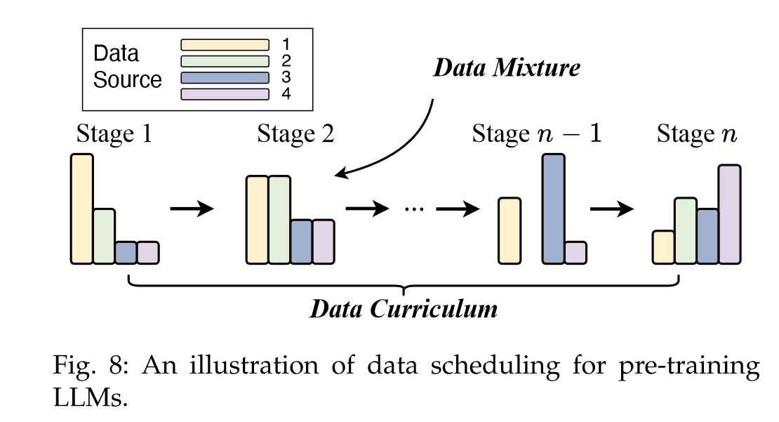 <img data-attachment-key="YZQMVLL3" width="463" height="251" data-annotation="%7B%22attachmentURI%22%3A%22http%3A%2F%2Fzotero.org%2Fusers%2F8071752%2Fitems%2FKB2C5XMW%22%2C%22annotationKey%22%3A%22Q9G4NE9B%22%2C%22color%22%3A%22%23ffd400%22%2C%22pageLabel%22%3A%2220%22%2C%22position%22%3A%7B%22pageIndex%22%3A19%2C%22rects%22%3A%5B%5B29.167%2C607.417%2C306.667%2C757.833%5D%5D%7D%2C%22citationItem%22%3A%7B%22uris%22%3A%5B%22http%3A%2F%2Fzotero.org%2Fusers%2F8071752%2Fitems%2F7UKARWPR%22%5D%2C%22locator%22%3A%2220%22%7D%7D" src="attachments/YZQMVLL3.png" ztype="zimage">