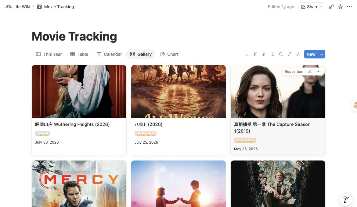 Movie Tracking 的 Gallery 电影库视图