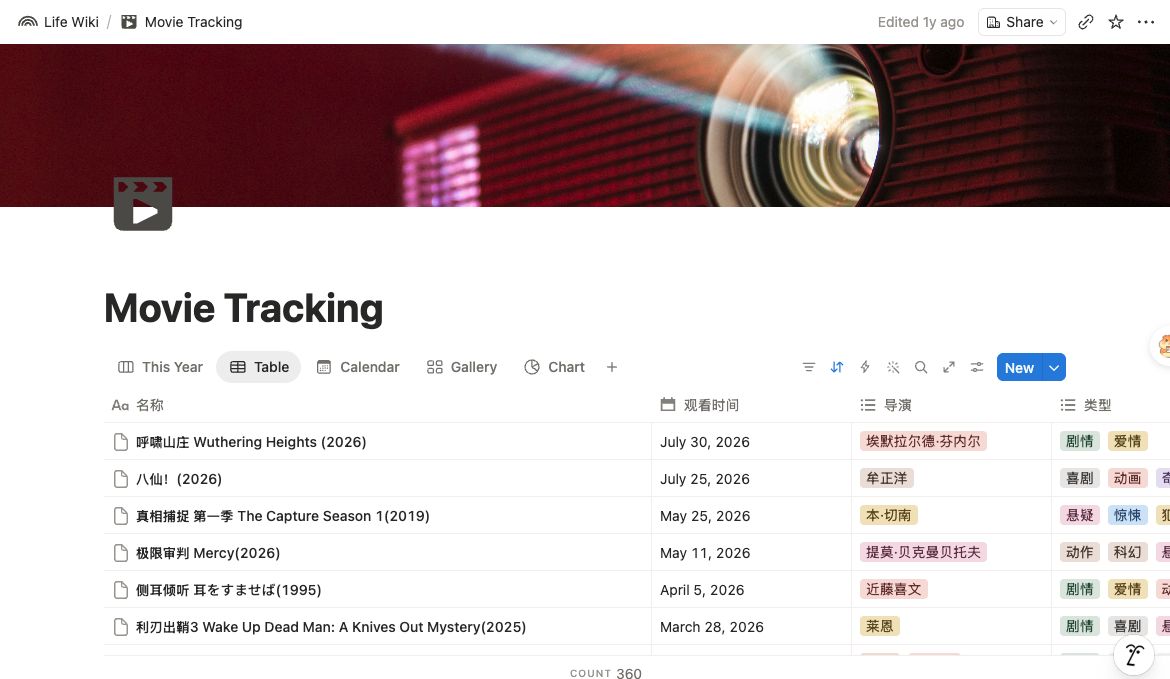 Movie Tracking 的结构化表格视图